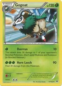 BKT: Gogoat (Reverse Holofoil)