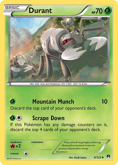 BKP: Durant