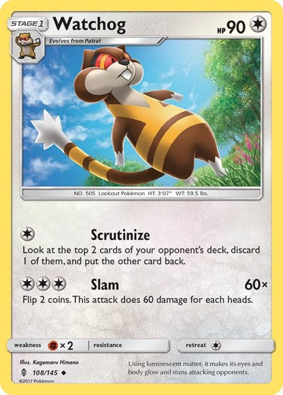 SM02: Watchog