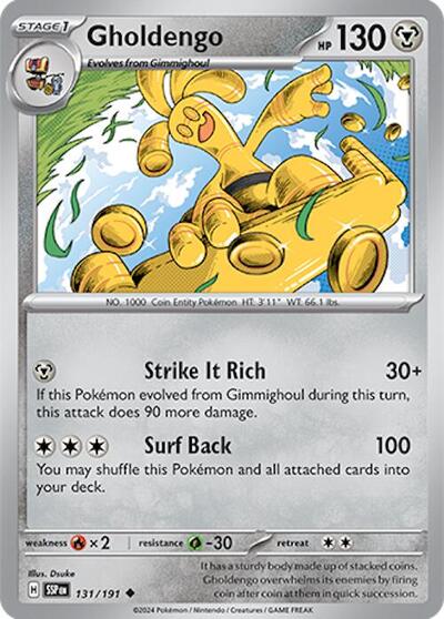 SSP: Gholdengo