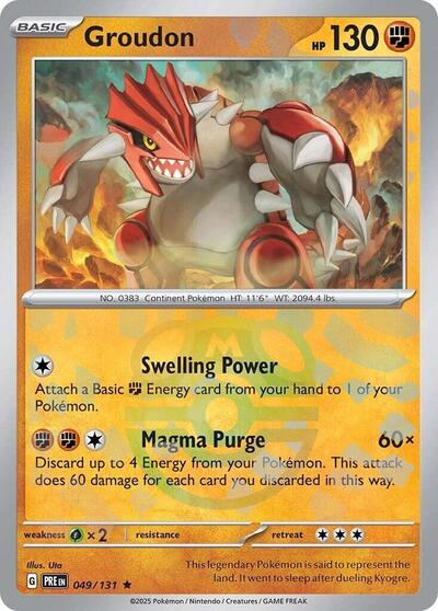 PRE: Groudon (Master Ball Pattern) (Holofoil)