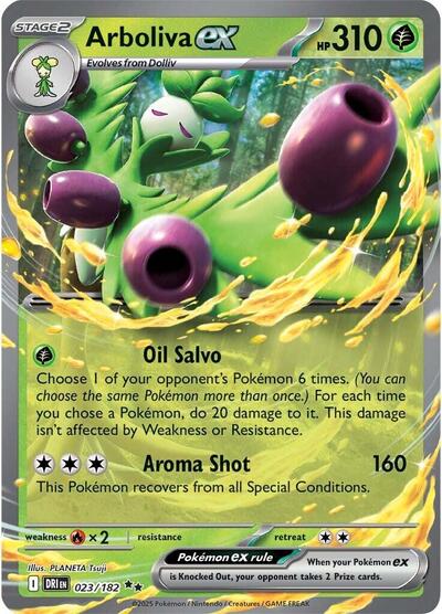 DRI: Arboliva ex (Holofoil)
