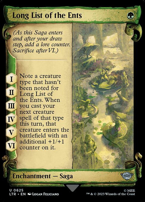 LTR: Long List of the Ents (Showcase Scrolls)