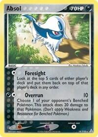 HP: Absol