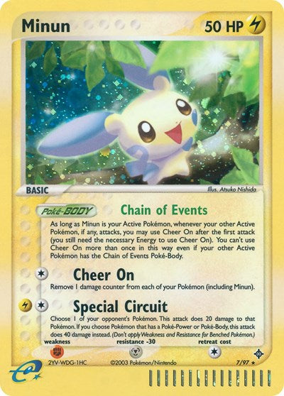 DR: Minun (Holofoil)
