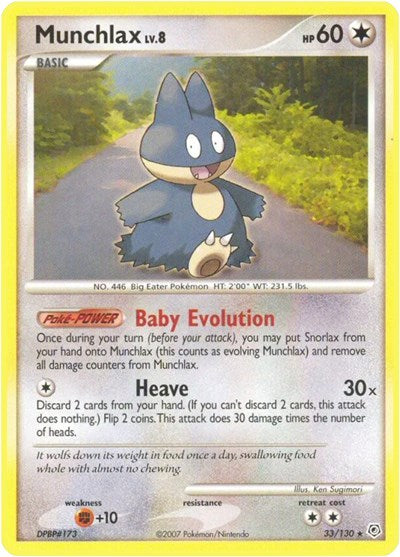 DP: Munchlax
