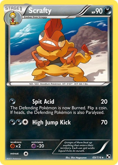 BLW: Scrafty
