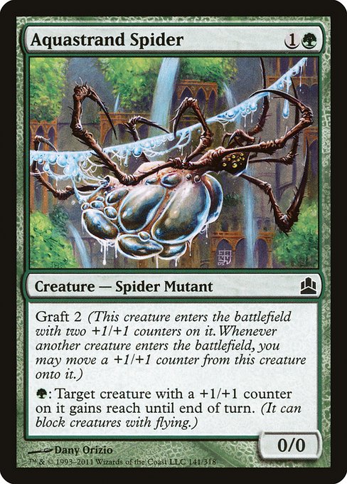 CMD: Aquastrand Spider