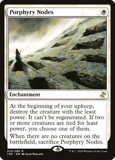 TSR: Porphyry Nodes