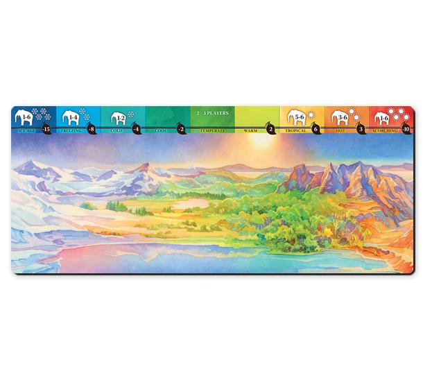 Evolution: Climate Play Mat