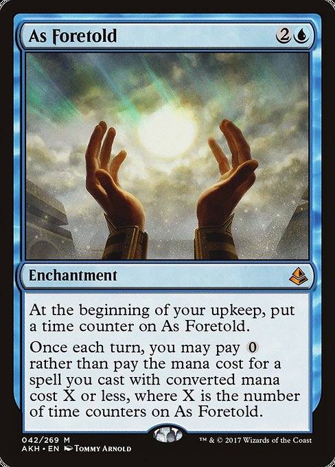 AKH: As Foretold