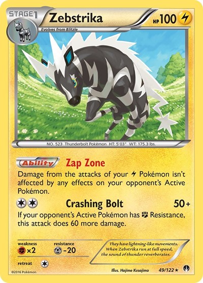 BKP: Zebstrika