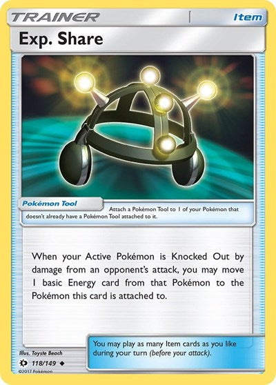 SM01: Exp. Share