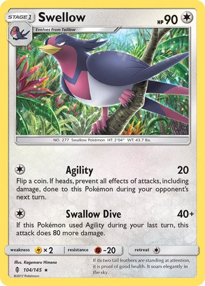 SM02: Swellow