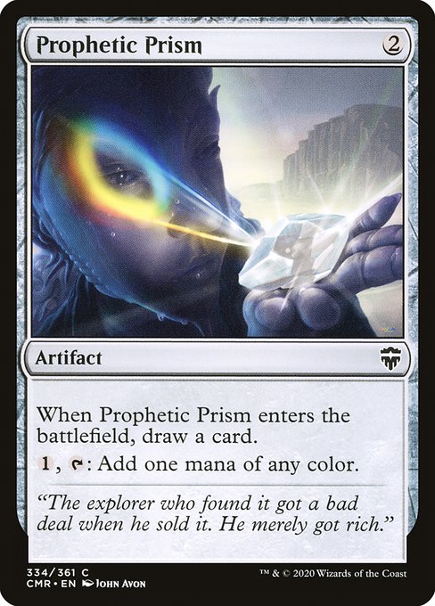 CMR: Prophetic Prism