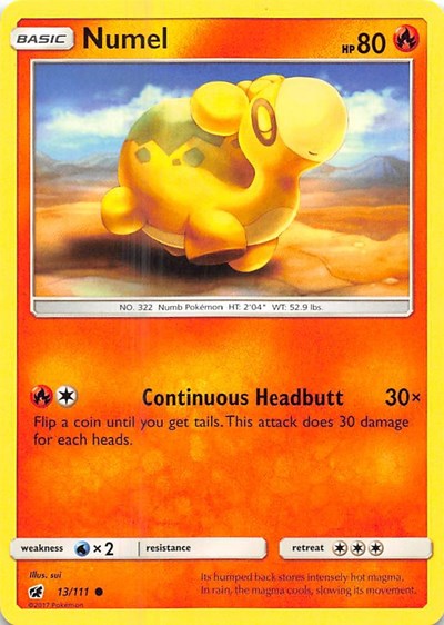 SM04: Numel