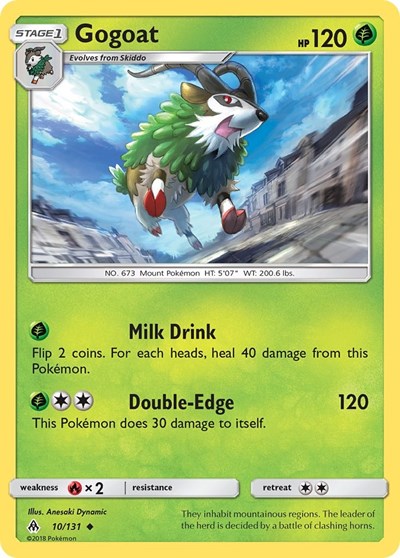 SM06: Gogoat