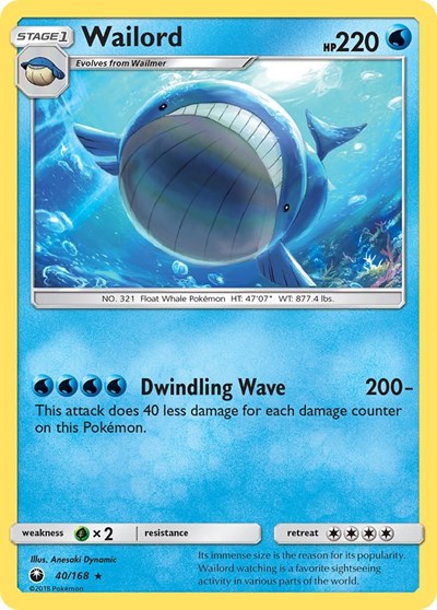 CES: Wailord