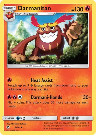 DRM: Darmanitan