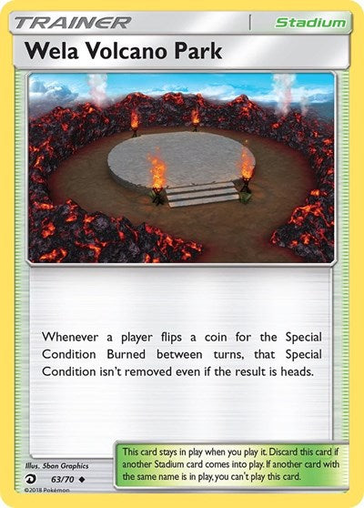 DRM: Wela Volcano Park