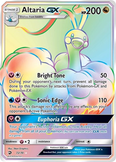 DRM: Altaria GX (Secret) (Holofoil)