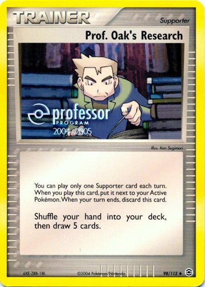 PPP: Prof. Oak's Research (2004-2005)