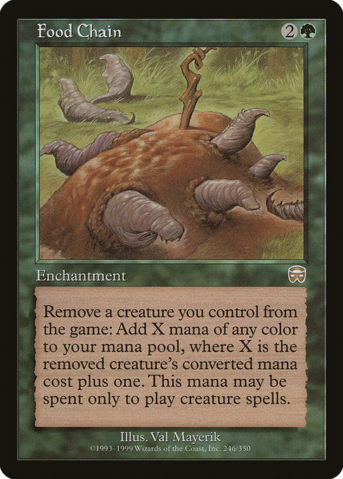 MMQ: Food Chain (Foil)