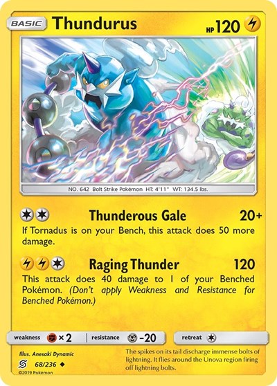 SM11: Thundurus (Reverse Holofoil)