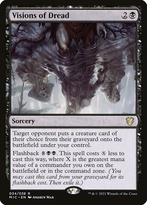 MIC: Visions of Dread