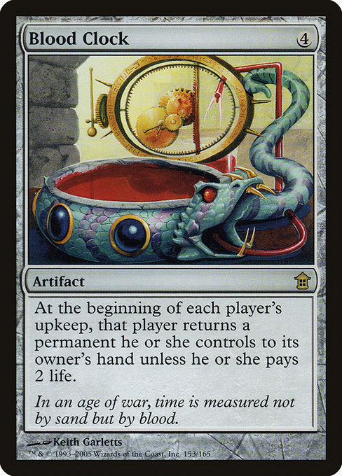 SOK: Blood Clock