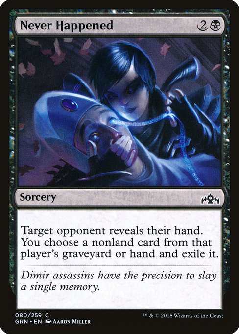 GRN: Never Happened