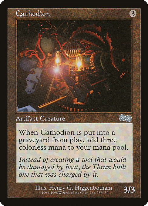 USG: Cathodion