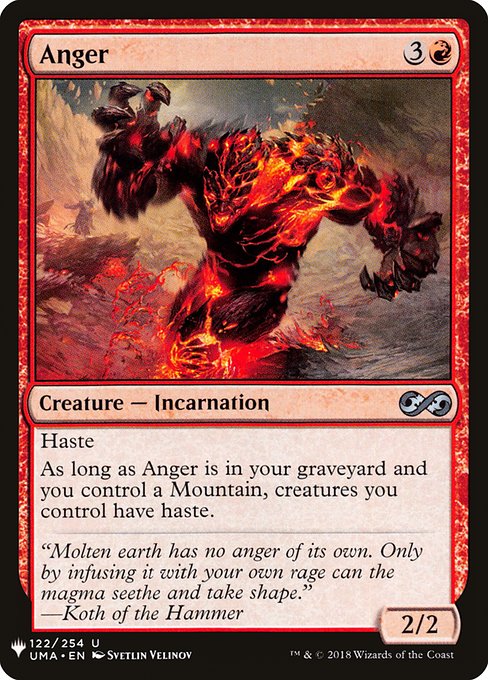 PLST: Anger (UMA)
