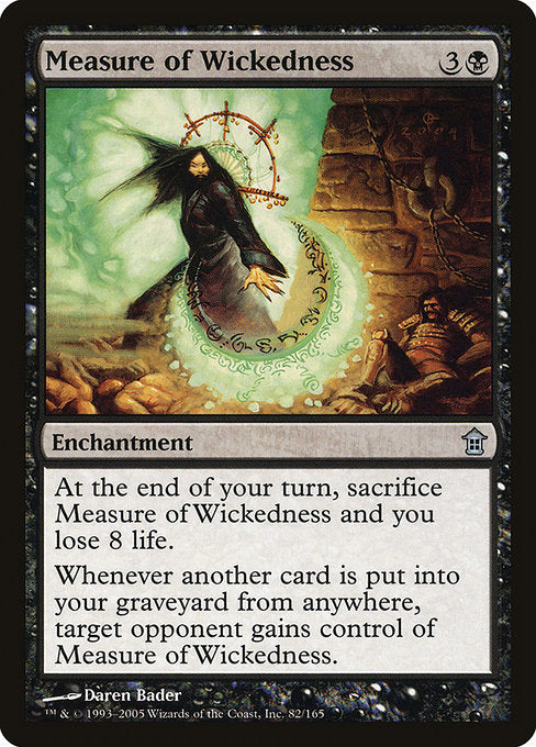 SOK: Measure of Wickedness