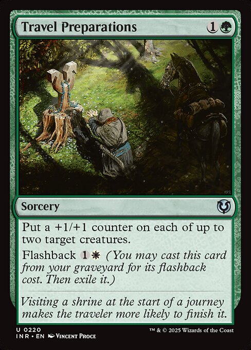 INR: Travel Preparations (Foil)