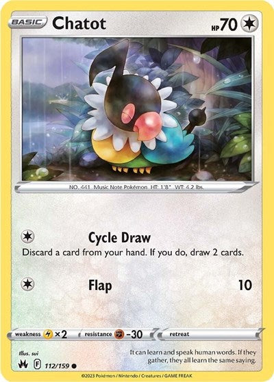 CRZ: Chatot