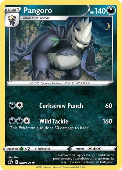 CRZ: Pangoro
