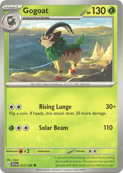 SVI: Gogoat (Reverse Holofoil)