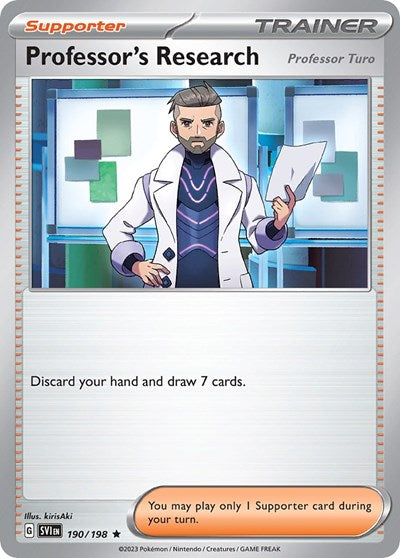 PR: Professor's Research - 190/198
