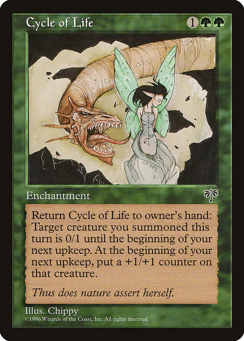 MIR: Cycle of Life