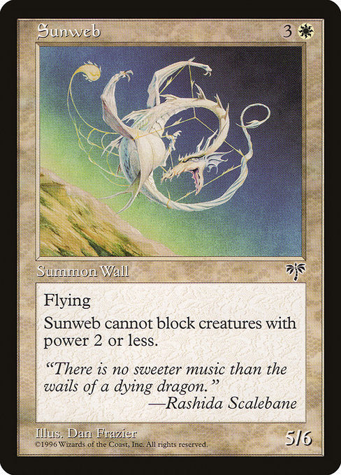 MIR: Sunweb