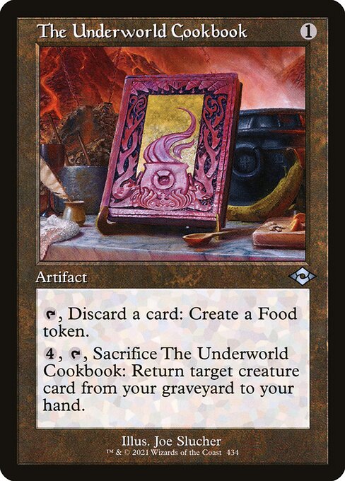 MH2: The Underworld Cookbook (Retro Frame) (Foil Etched)