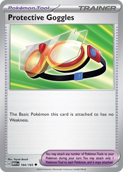 MEW: Protective Goggles