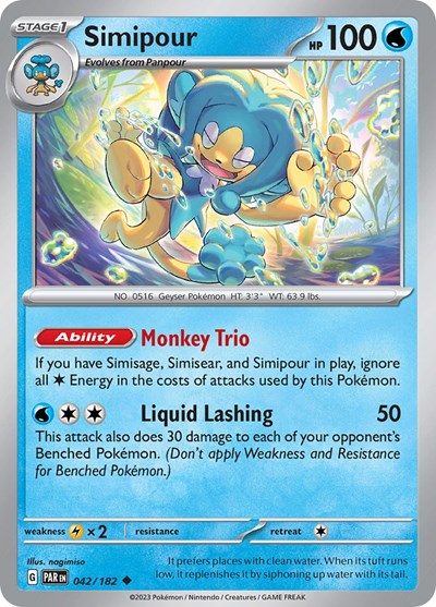 PAR: Simipour (Reverse Holofoil)