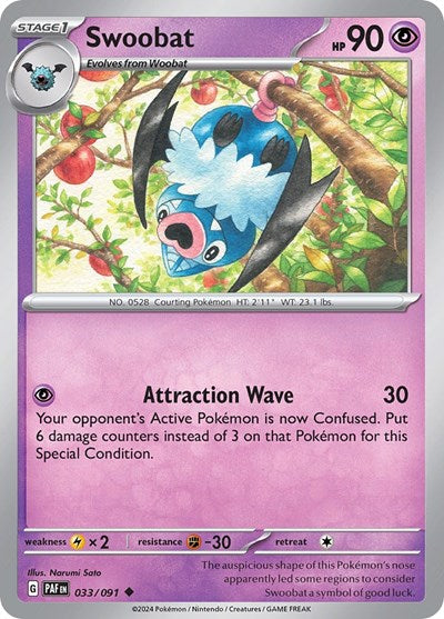 PAF: Swoobat