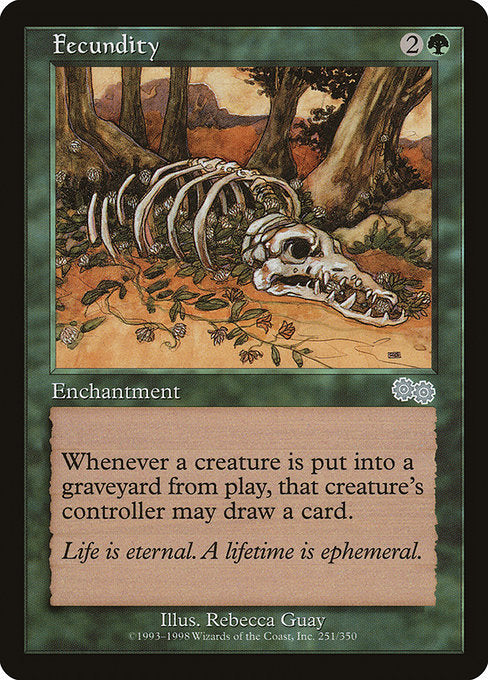 USG: Fecundity