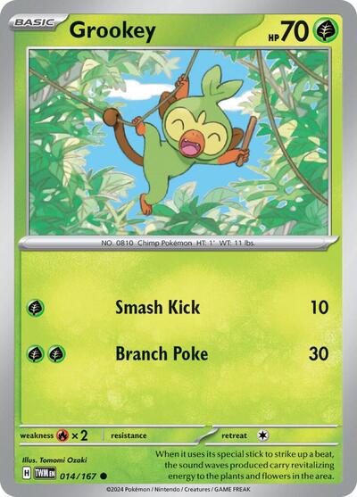 TWM: Grookey