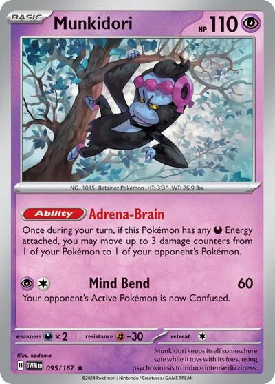 TWM: Munkidori (Reverse Holofoil)