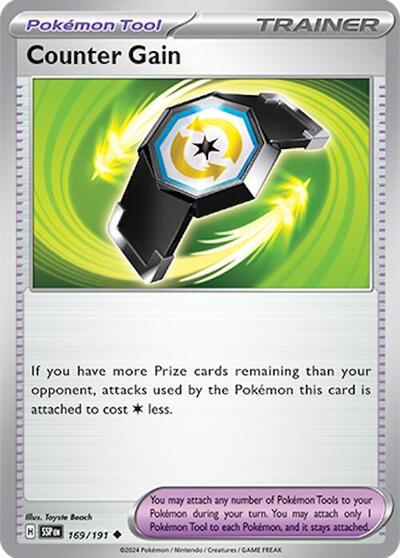 SSP: Counter Gain