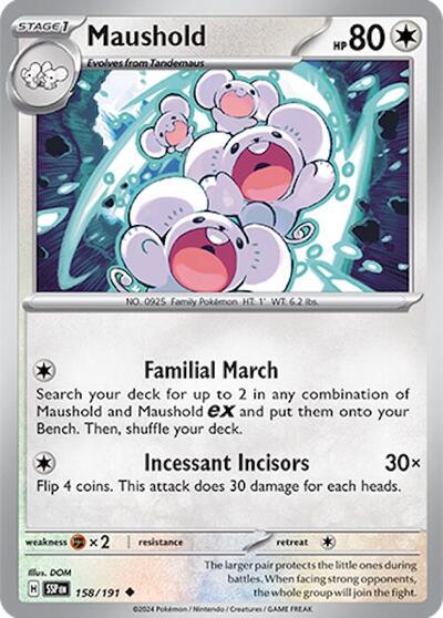 SSP: Maushold